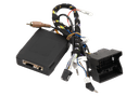 Info-Adapter-Interfaces